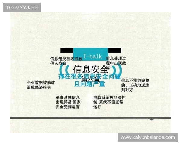 体育网页版登录账号安全保障措施详解，确保您的账号信息安全无忧